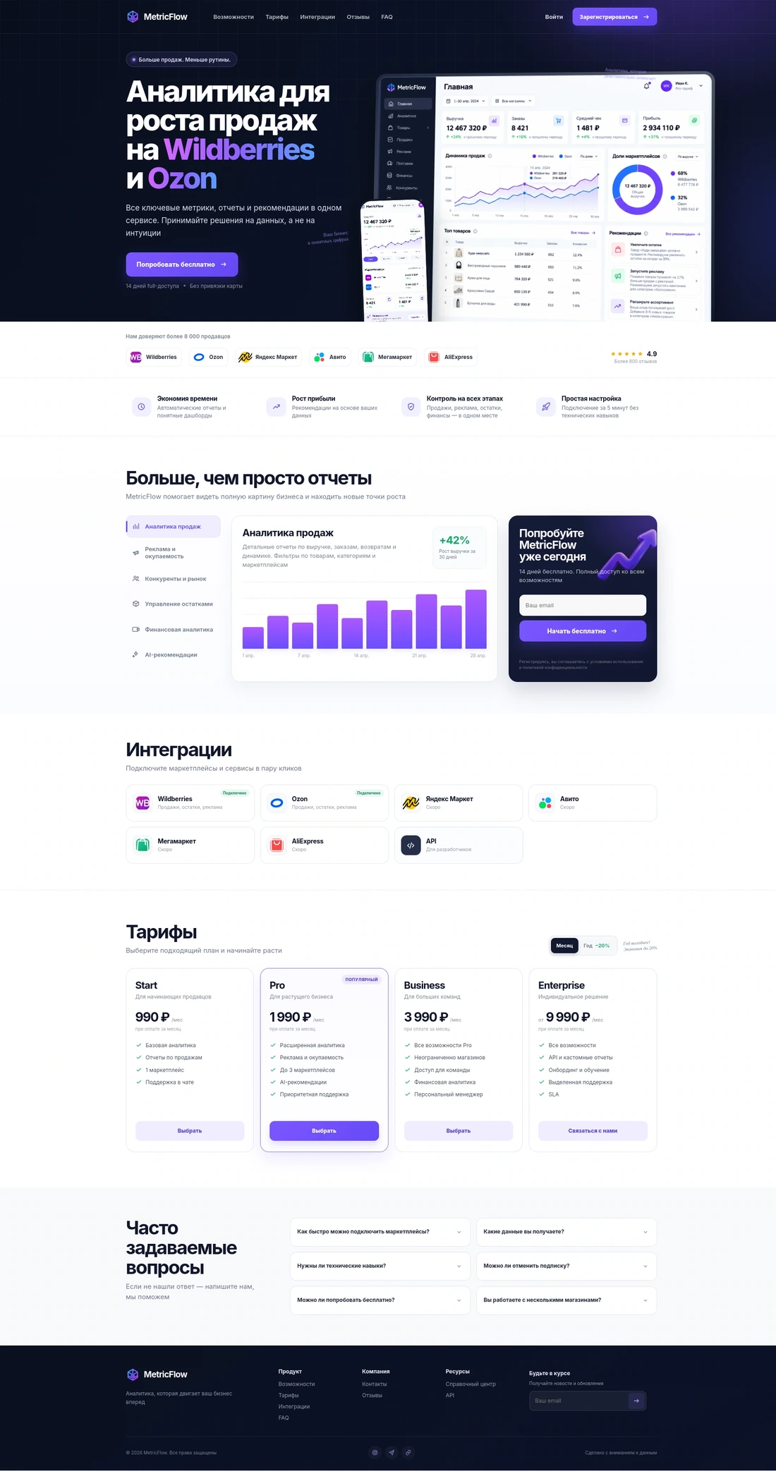Превью проекта MetricFlow — аналитика продаж Wildberries и Ozon