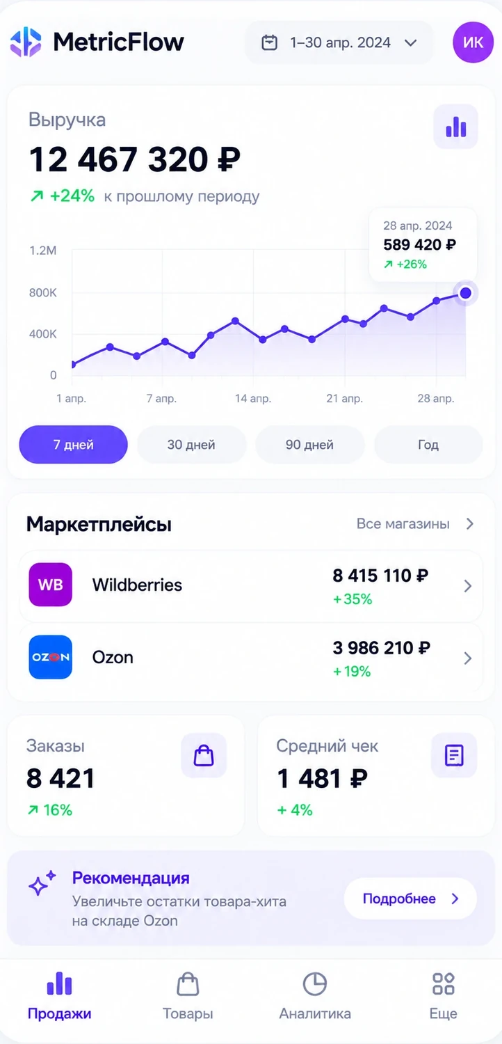 Мобильный интерфейс MetricFlow